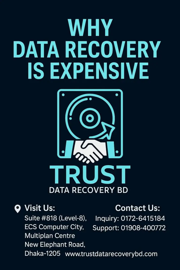 why data recovery expensive