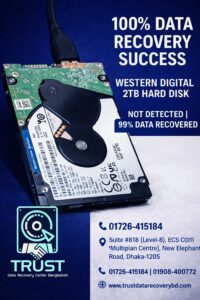 WD 2TB Portable HDD Data Recovery